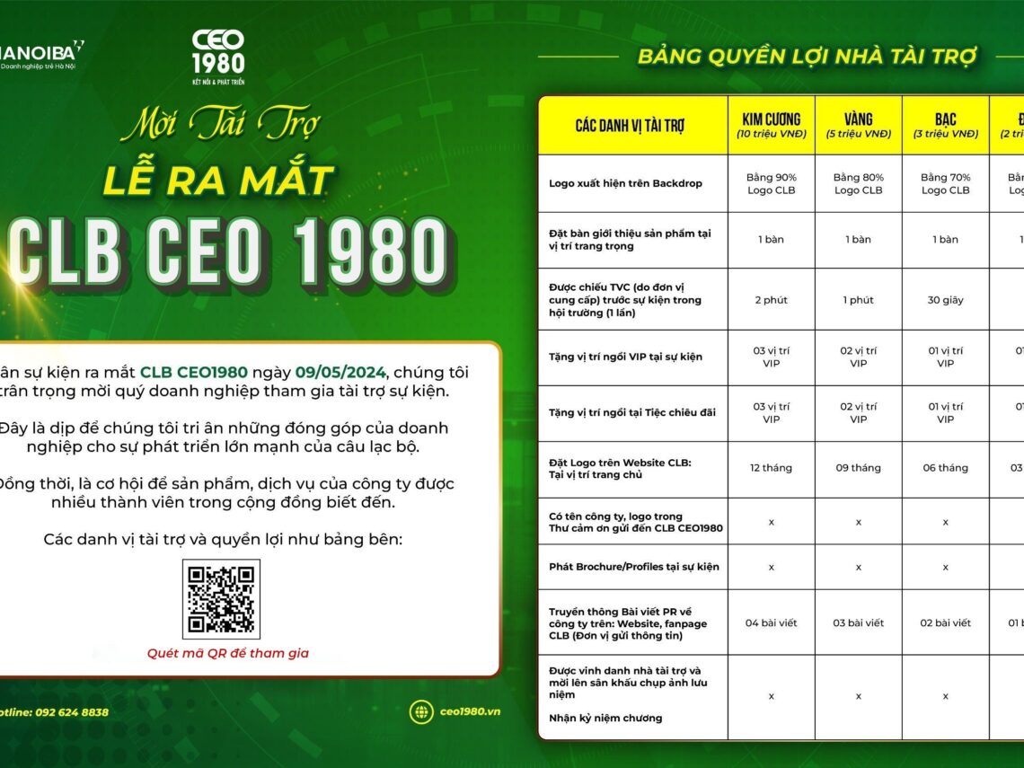 Thư mời tài trợ lễ ra mắt CLB CEO 1980