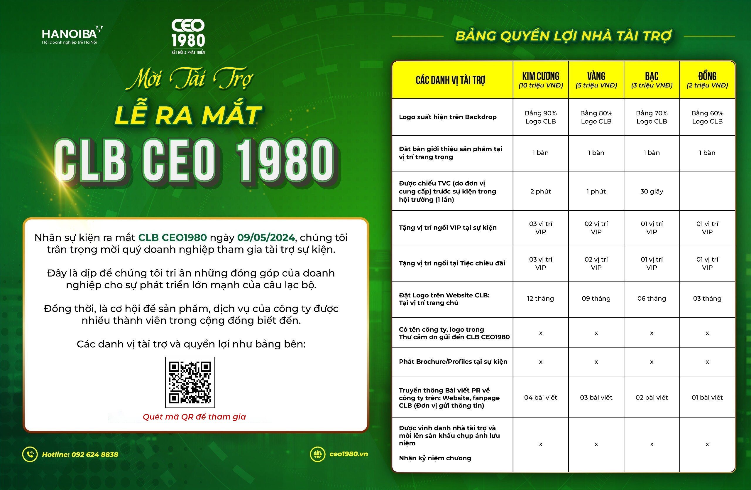 Thư mời tài trợ lễ ra mắt CLB CEO 1980