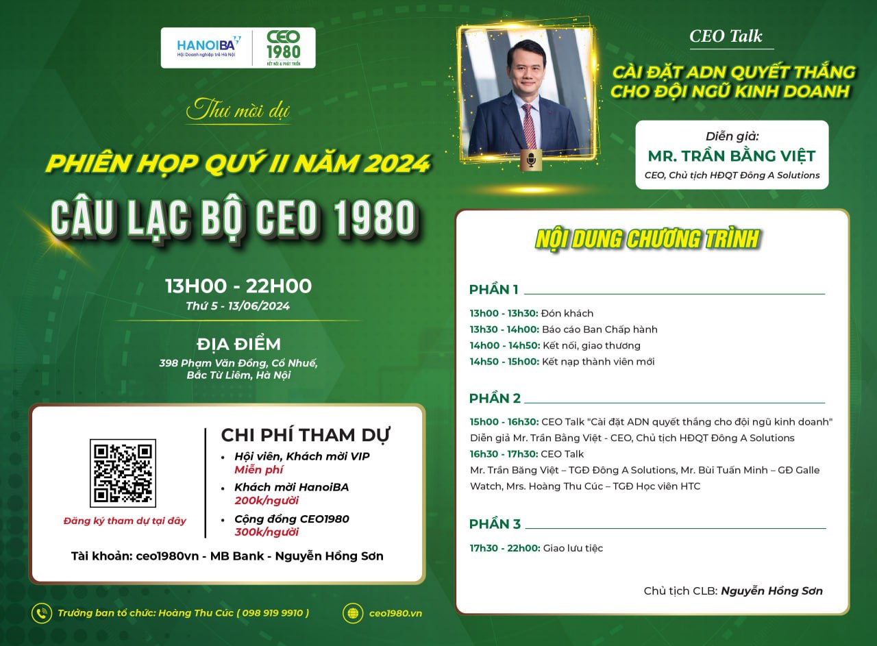 Phiên họp định kỳ quý II năm 2024 CLB CEO 1980